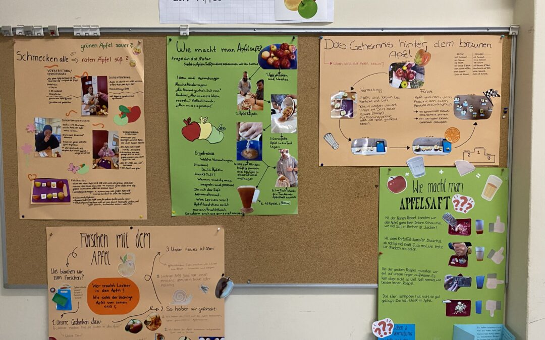 Forschendes Lernen rund um den Apfel